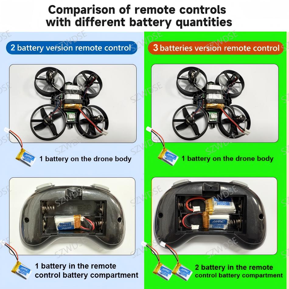 JJRC H36 Mini Drone 4 canaux 6 - Drone Kit Tricopter avis et prix